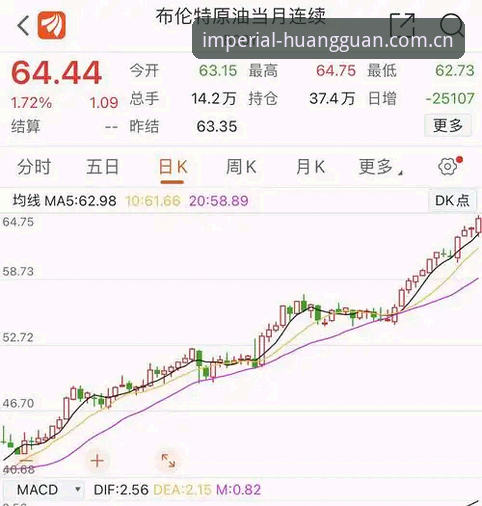 皇家国际平台 揭秘皇家国际平台:官网地址获取与最新版功能背后的真相