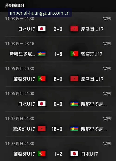 皇家国际最新地址功能详解 U17世界杯抽签揭晓:中国队与西班牙、摩洛哥同组vs皇家国际最新观赛体验全面对比